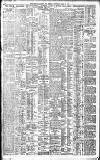 Birmingham Daily Gazette Wednesday 02 March 1904 Page 4