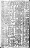 Birmingham Daily Gazette Friday 04 March 1904 Page 4