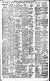 Birmingham Daily Gazette Saturday 12 March 1904 Page 10