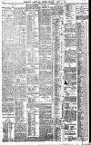 Birmingham Daily Gazette Thursday 28 April 1904 Page 2