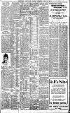 Birmingham Daily Gazette Thursday 28 April 1904 Page 3