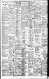 Birmingham Daily Gazette Tuesday 03 May 1904 Page 8