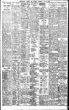 Birmingham Daily Gazette Thursday 12 May 1904 Page 8