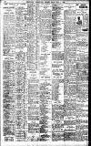 Birmingham Daily Gazette Friday 13 May 1904 Page 10