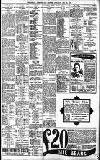 Birmingham Daily Gazette Saturday 14 May 1904 Page 11
