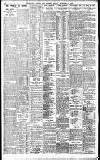 Birmingham Daily Gazette Friday 02 September 1904 Page 8