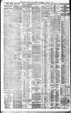 Birmingham Daily Gazette Wednesday 12 October 1904 Page 2