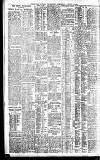 Birmingham Daily Gazette Wednesday 04 January 1905 Page 2
