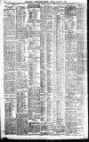 Birmingham Daily Gazette Monday 09 January 1905 Page 2