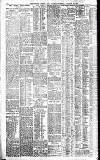 Birmingham Daily Gazette Saturday 21 January 1905 Page 4