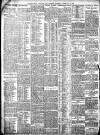 Birmingham Daily Gazette Tuesday 07 February 1905 Page 2