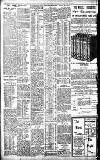 Birmingham Daily Gazette Monday 20 February 1905 Page 2