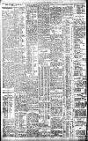 Birmingham Daily Gazette Friday 24 February 1905 Page 2