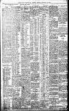 Birmingham Daily Gazette Monday 27 February 1905 Page 2