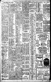 Birmingham Daily Gazette Thursday 09 March 1905 Page 2