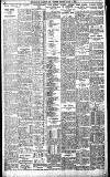 Birmingham Daily Gazette Monday 03 April 1905 Page 8