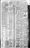 Birmingham Daily Gazette Saturday 08 April 1905 Page 3