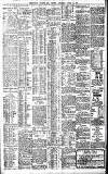 Birmingham Daily Gazette Thursday 13 April 1905 Page 2