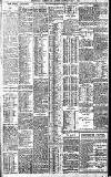 Birmingham Daily Gazette Thursday 04 May 1905 Page 2
