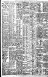 Birmingham Daily Gazette Friday 26 May 1905 Page 2