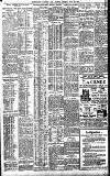 Birmingham Daily Gazette Monday 29 May 1905 Page 2