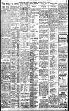 Birmingham Daily Gazette Thursday 08 June 1905 Page 8