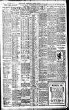 Birmingham Daily Gazette Tuesday 04 July 1905 Page 2