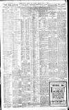 Birmingham Daily Gazette Monday 10 July 1905 Page 2