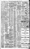 Birmingham Daily Gazette Tuesday 01 August 1905 Page 2