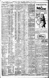 Birmingham Daily Gazette Thursday 10 August 1905 Page 2