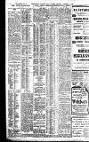 Birmingham Daily Gazette Monday 02 October 1905 Page 2