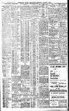 Birmingham Daily Gazette Wednesday 11 October 1905 Page 2