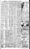 Birmingham Daily Gazette Monday 23 October 1905 Page 2