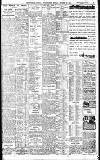 Birmingham Daily Gazette Monday 23 October 1905 Page 7