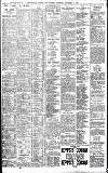 Birmingham Daily Gazette Saturday 18 November 1905 Page 8