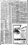 Birmingham Daily Gazette Monday 20 November 1905 Page 2