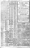 Birmingham Daily Gazette Monday 04 December 1905 Page 2