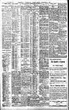 Birmingham Daily Gazette Monday 11 December 1905 Page 2