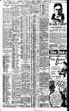 Birmingham Daily Gazette Wednesday 13 December 1905 Page 2