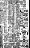 Birmingham Daily Gazette Monday 05 November 1906 Page 2