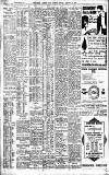 Birmingham Daily Gazette Monday 15 January 1906 Page 2