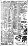 Birmingham Daily Gazette Thursday 18 January 1906 Page 2