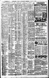 Birmingham Daily Gazette Wednesday 24 January 1906 Page 2