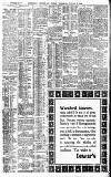 Birmingham Daily Gazette Wednesday 31 January 1906 Page 2