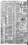 Birmingham Daily Gazette Friday 02 February 1906 Page 2