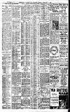 Birmingham Daily Gazette Tuesday 06 February 1906 Page 2