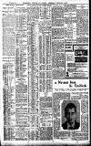 Birmingham Daily Gazette Wednesday 07 February 1906 Page 2