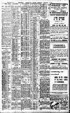 Birmingham Daily Gazette Thursday 08 February 1906 Page 2