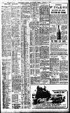 Birmingham Daily Gazette Friday 09 February 1906 Page 2