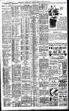Birmingham Daily Gazette Tuesday 13 February 1906 Page 2